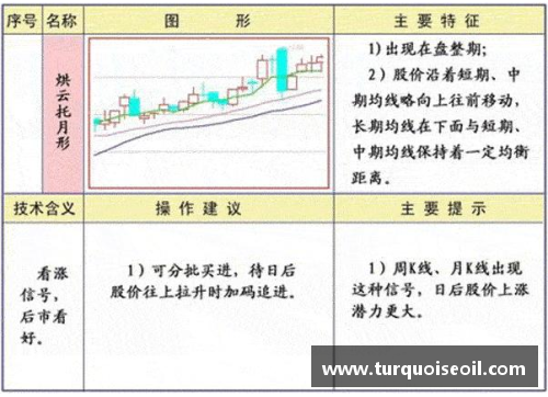 因莫比莱高管被控制失踪调查，公司内部乱象丛生，股价一蹶不振惊动全球股市！