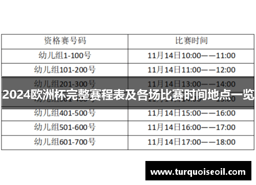 2024欧洲杯完整赛程表及各场比赛时间地点一览